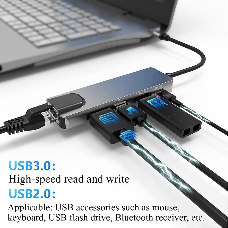 Type-C To HDMI 5 IN 1 Lan+Type-c+USB 3.0+HDMI