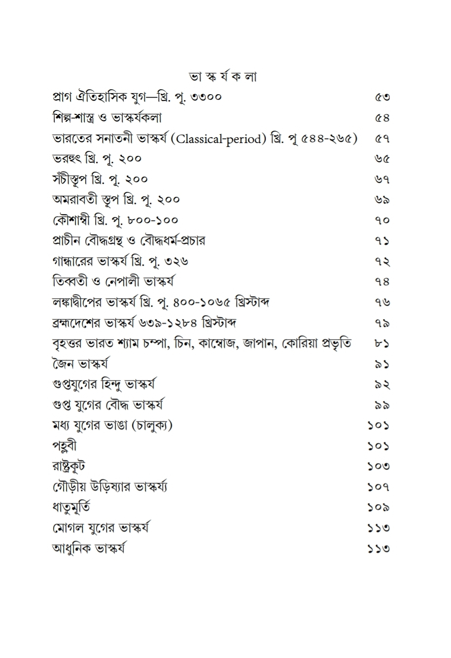 ভারতের শিল্পকথা। Bharater Shilpo katha By Asit Kumar Haldar