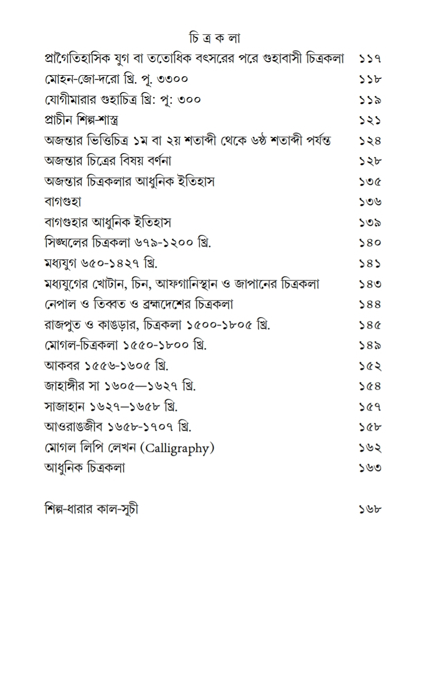 ভারতের শিল্পকথা। Bharater Shilpo katha By Asit Kumar Haldar