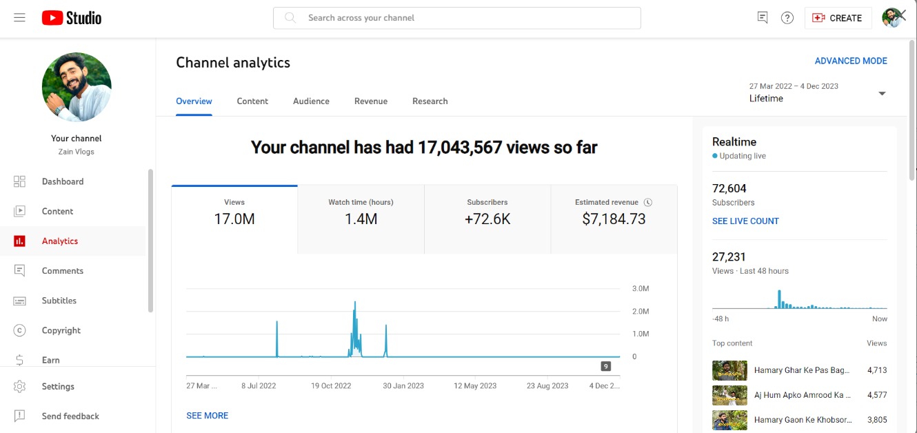 Monetize Channel ( Zain Vlogs ) 72k Subscriber