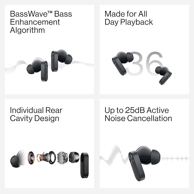 OnePlus Nord Buds 2 TWS in Ear Earbuds with Mic, Upto 25dB ANC 12.4mm Dynamic Titanium Drivers, Playback:Upto 36hr case, 4-Mic Design, IP55 Rating, Fast Charging - White