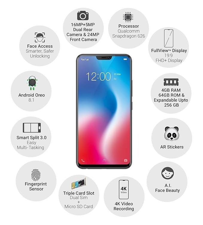 Vivo V9 4GB/64GB (Whithout Box) - Black