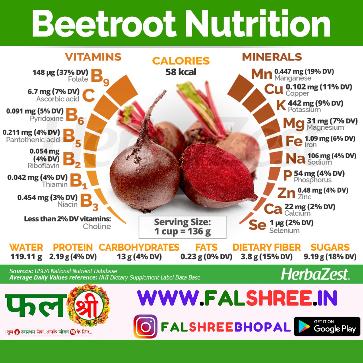 BEETROOT (चुकंदर ) - 500g, White