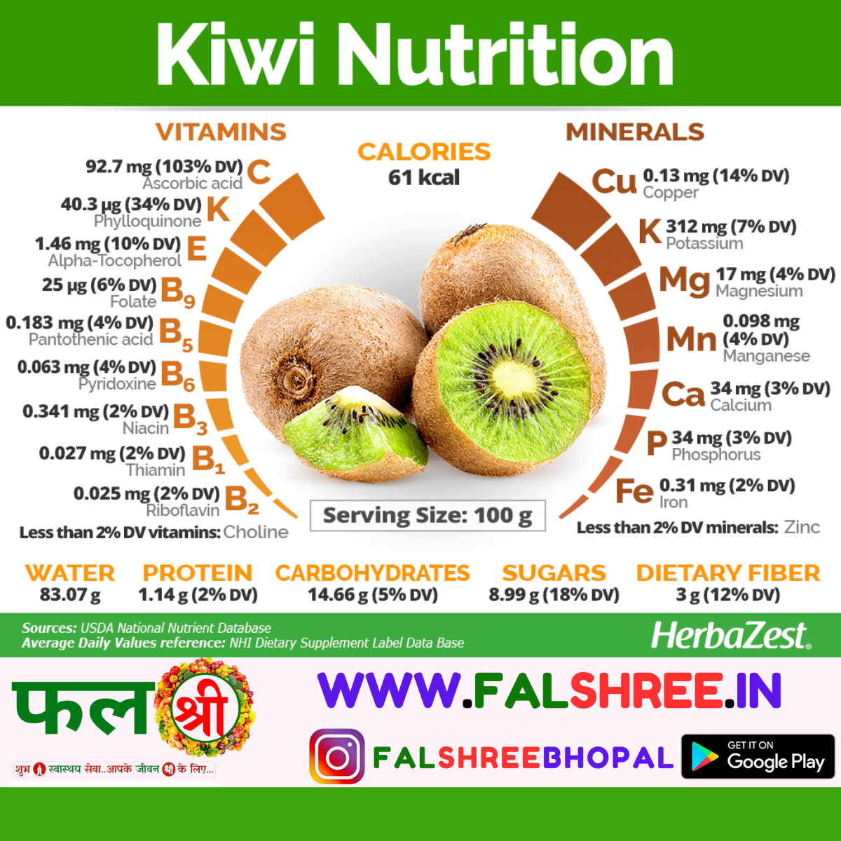 KIWI(कीवी) - 1