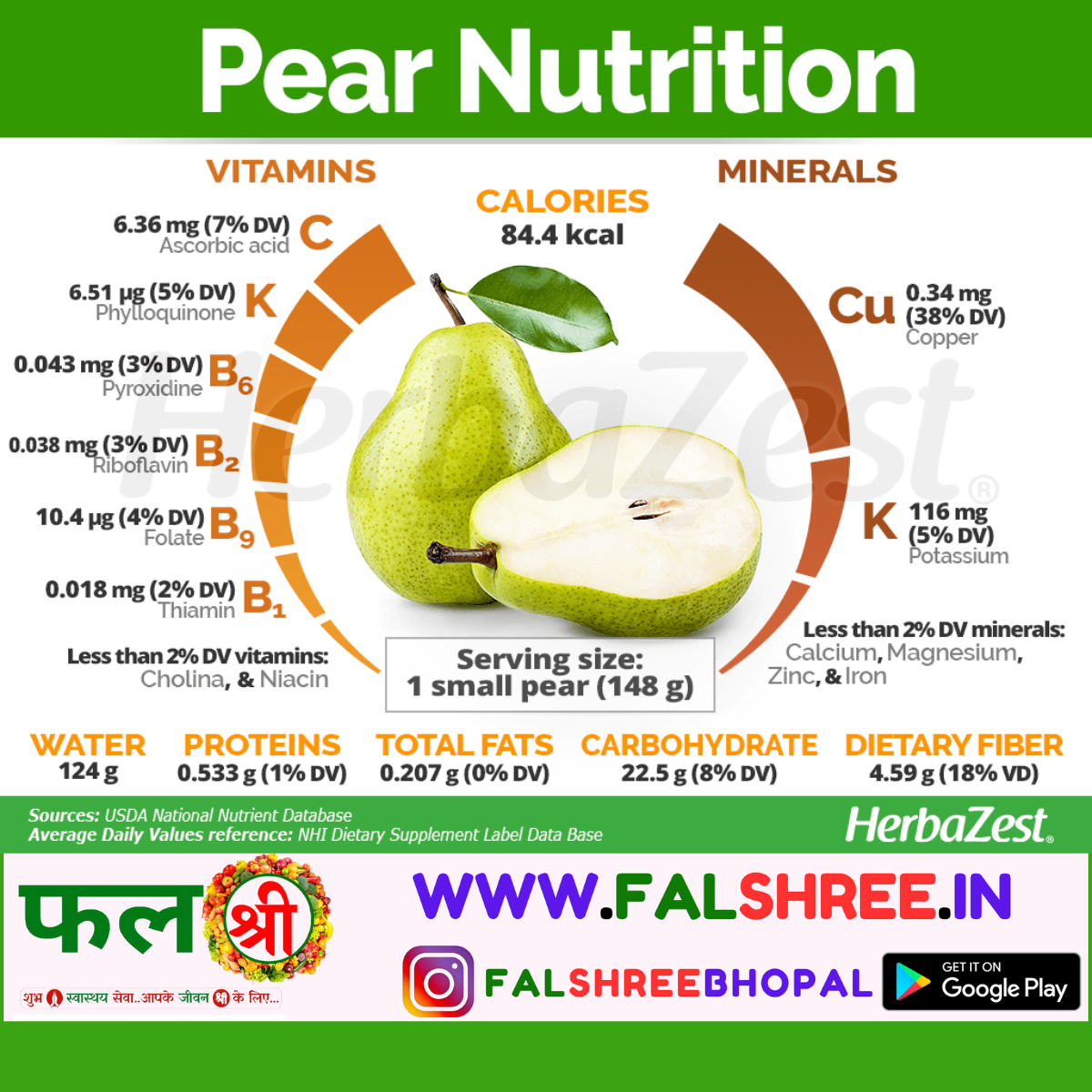 PEAR (नाशपाती ) - 250g