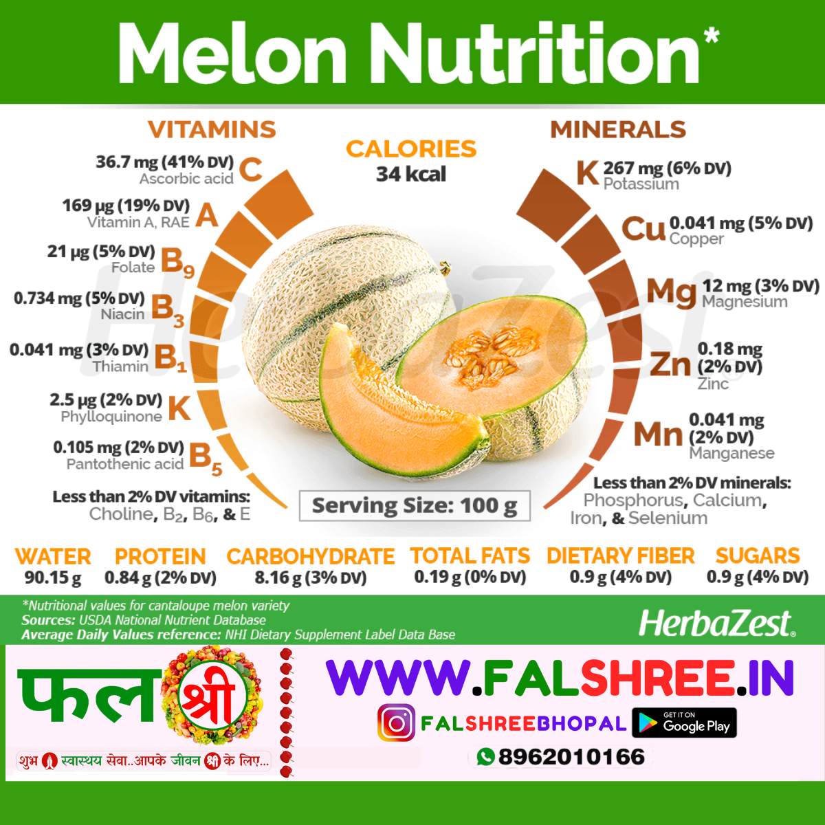 YELLOW MUSKMELON(पीला खरबूजा)