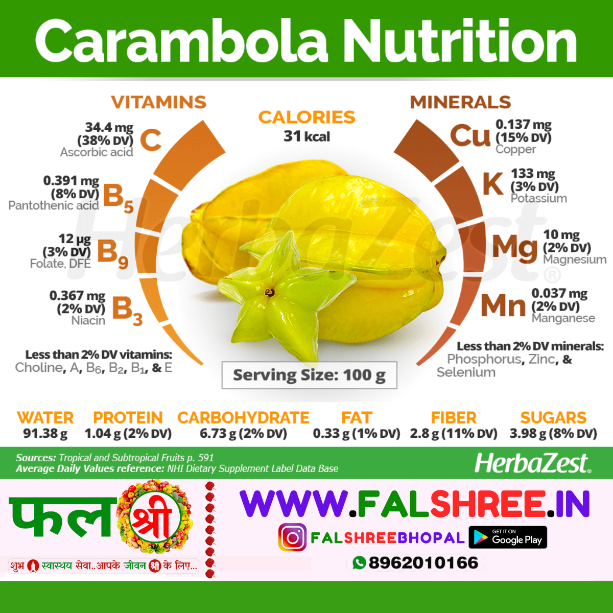 STARFRUIT (कमरख) - 250