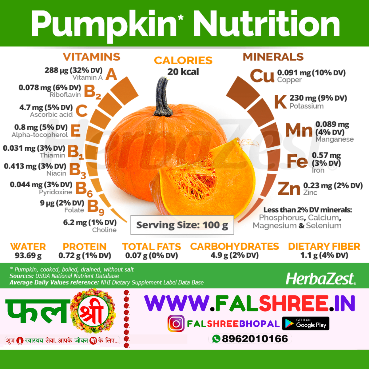 PUMPKIN (कद्दु)  - 250g