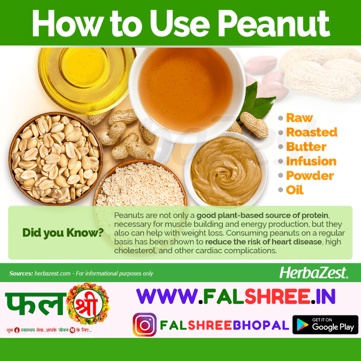 Peanuts With Shell (छिलके वाली मूँगफली)