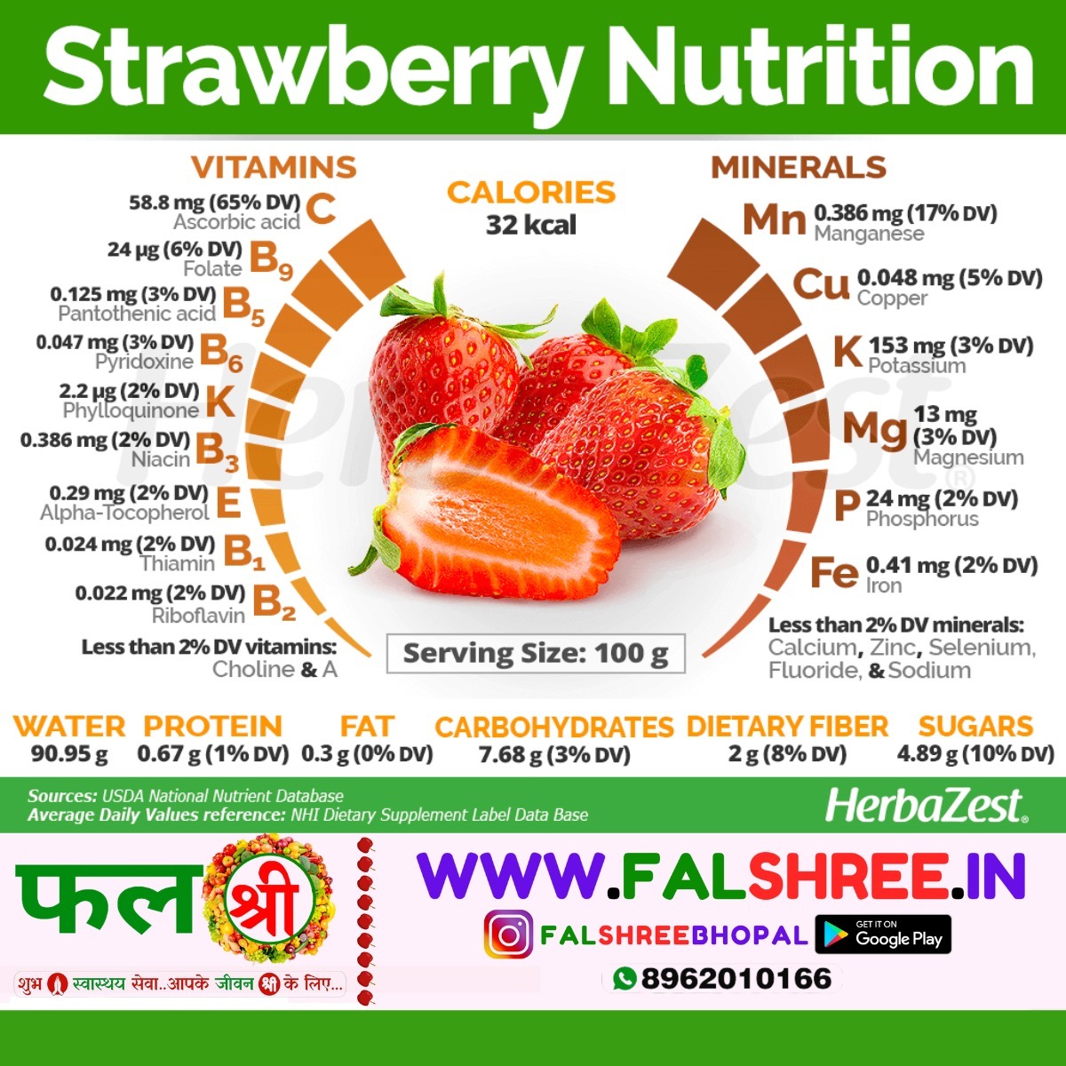 STRAWBERRY (स्ट्राबेरी ) - 250g