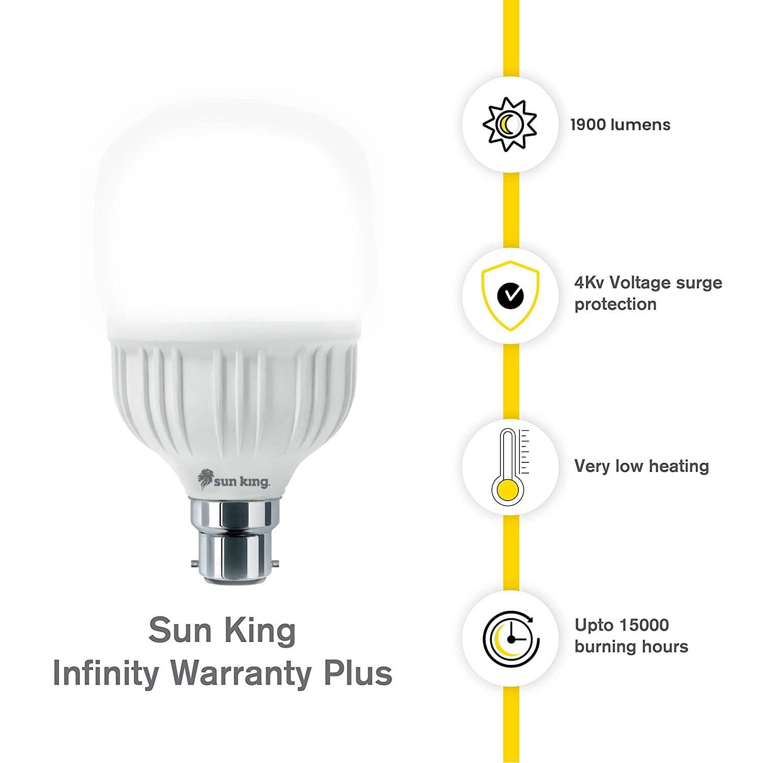 SUN KING - LED Bulb | Infinity Warranty Plus 20 W LED Energy Efficient Bulb , Pack Of 5