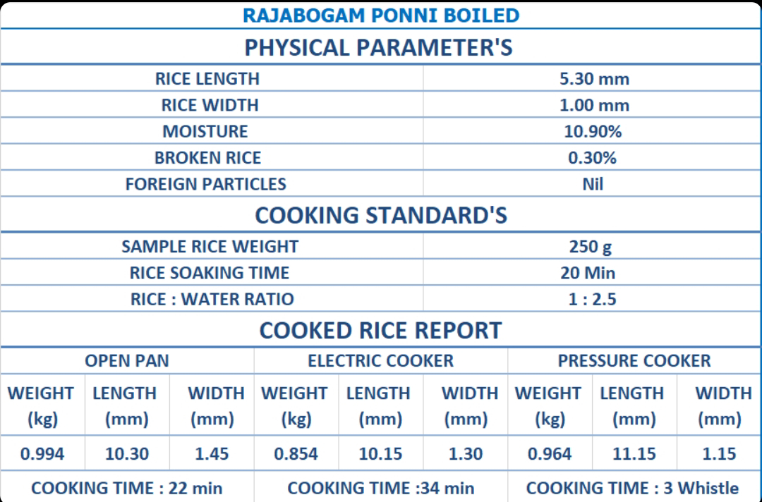 RAMAJAYAM RAJABHOGAM RAMAJEYAM RAJABHOGAM PREMIUM QUALITY - 25