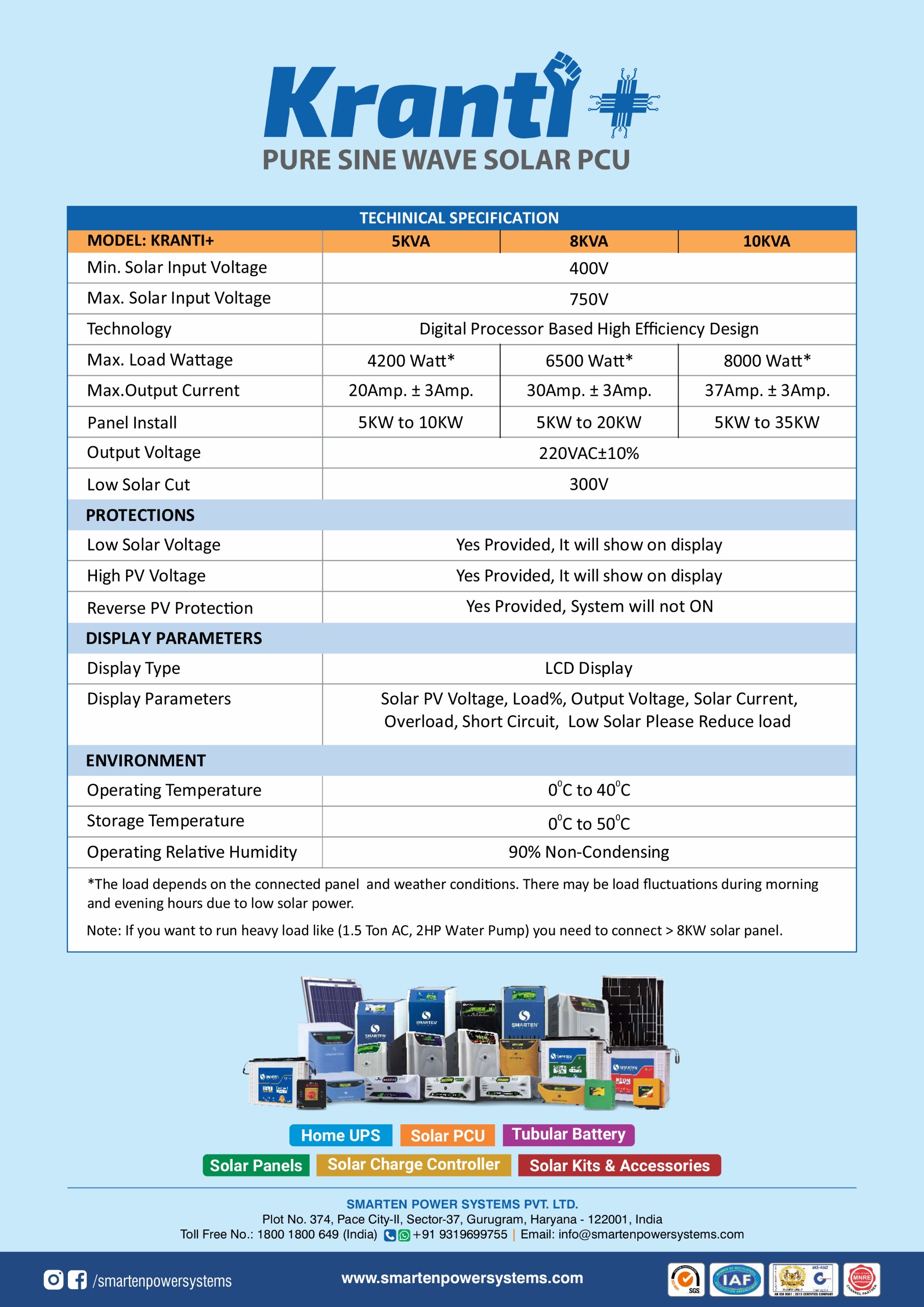 Smarten Kranti+ 5KVA Battery Less MPPT Solar PCU