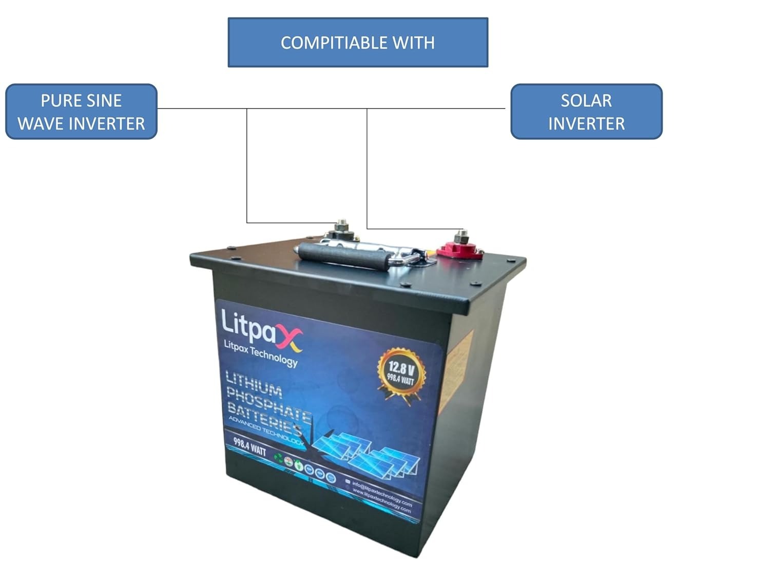 Litpax 12.8V 78Ah 998.4W Lithium Phosphate Battery with BMS and 3 Years Warranty