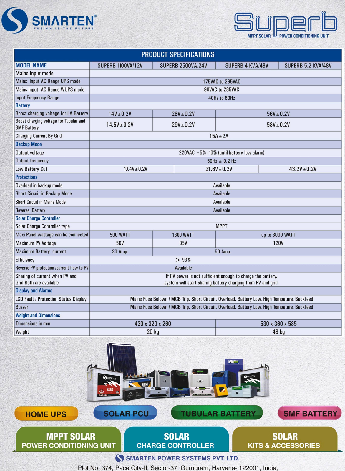 Smarten Superb 2500VA 24V 50A MPPT Solar PCU