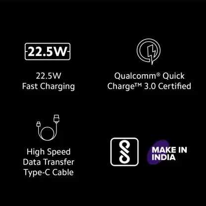 Mi Fast USB Type C 22.5W charger combo for Mobiles with detachable USB cable  (White, Cable Included)