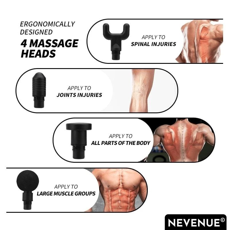 NEVENUE® - PORTABLE MASSAGE GUN™