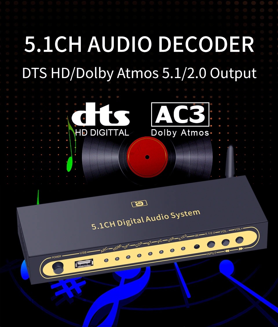 DxZw Decoder New 