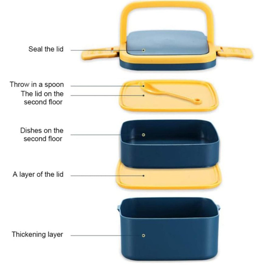 DOUBLE-LAYER PORTABLE LUNCH BOX