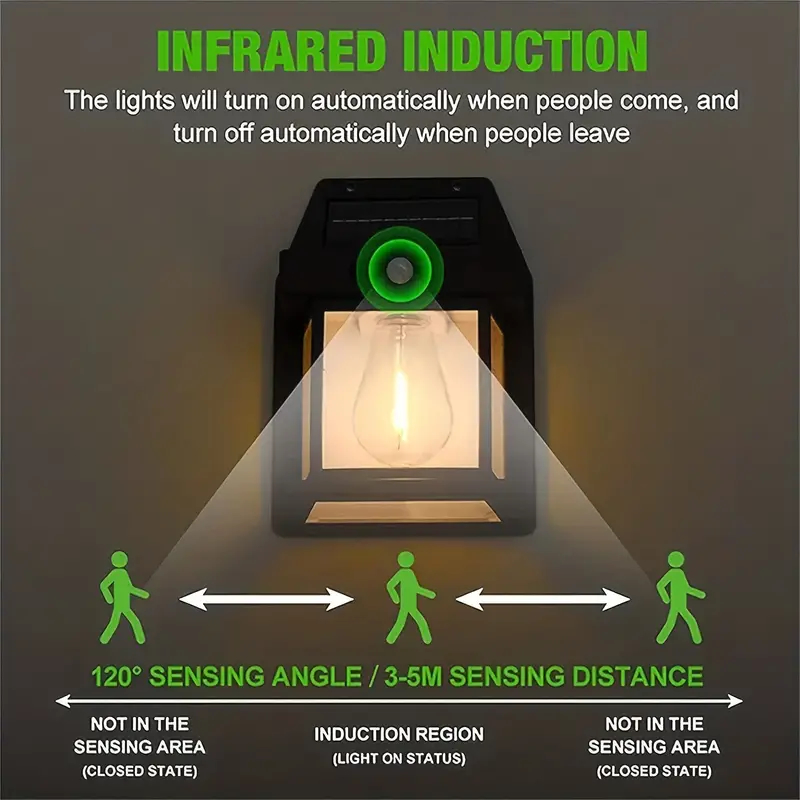 Solar Interaction Wall Light