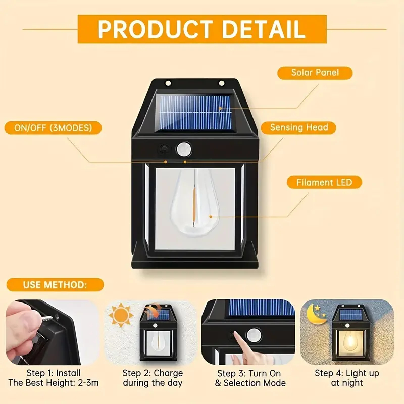 Solar Interaction Wall Light