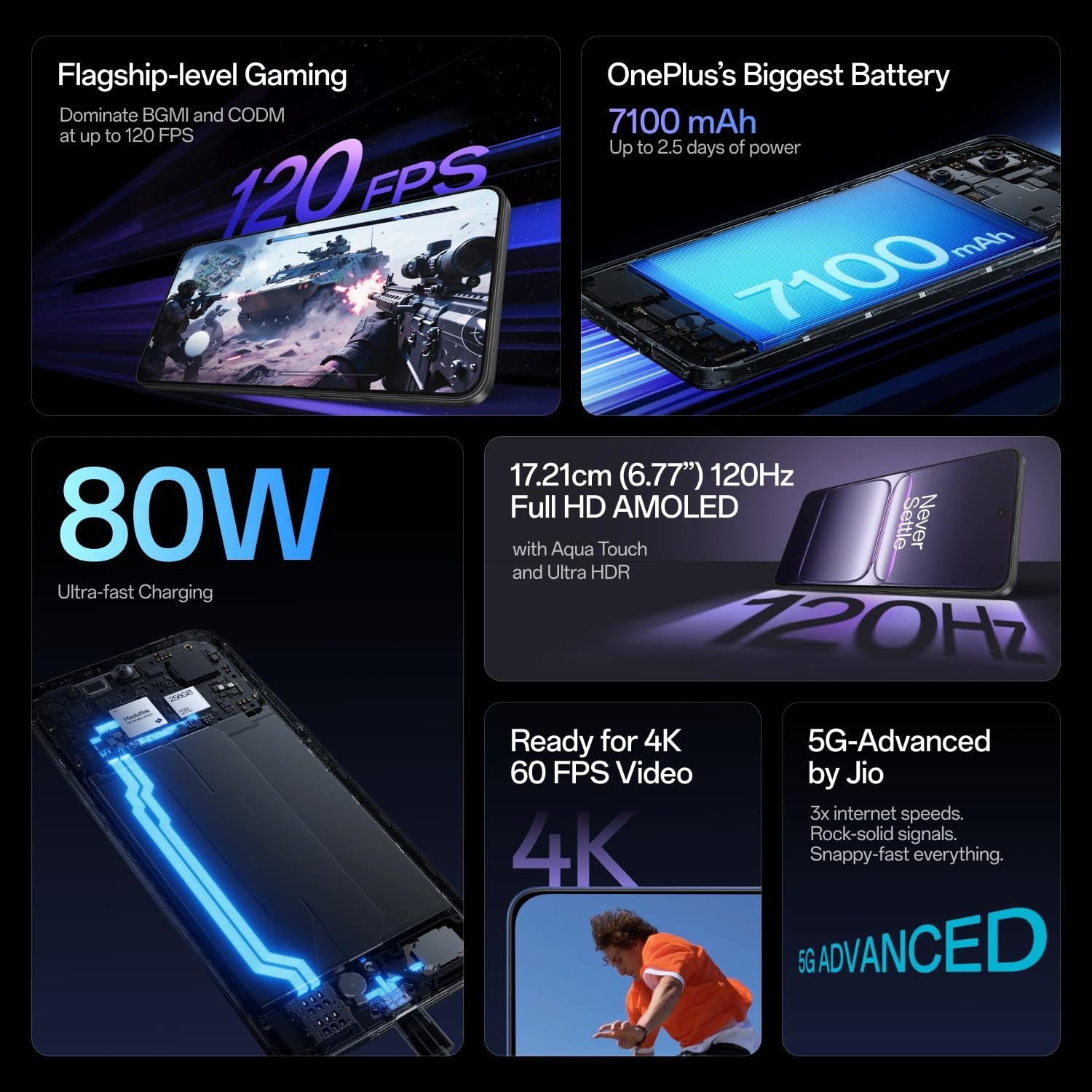 OnePlus Nord CE5 | Massive 7100mAh Battery | MediaTek Dimensity