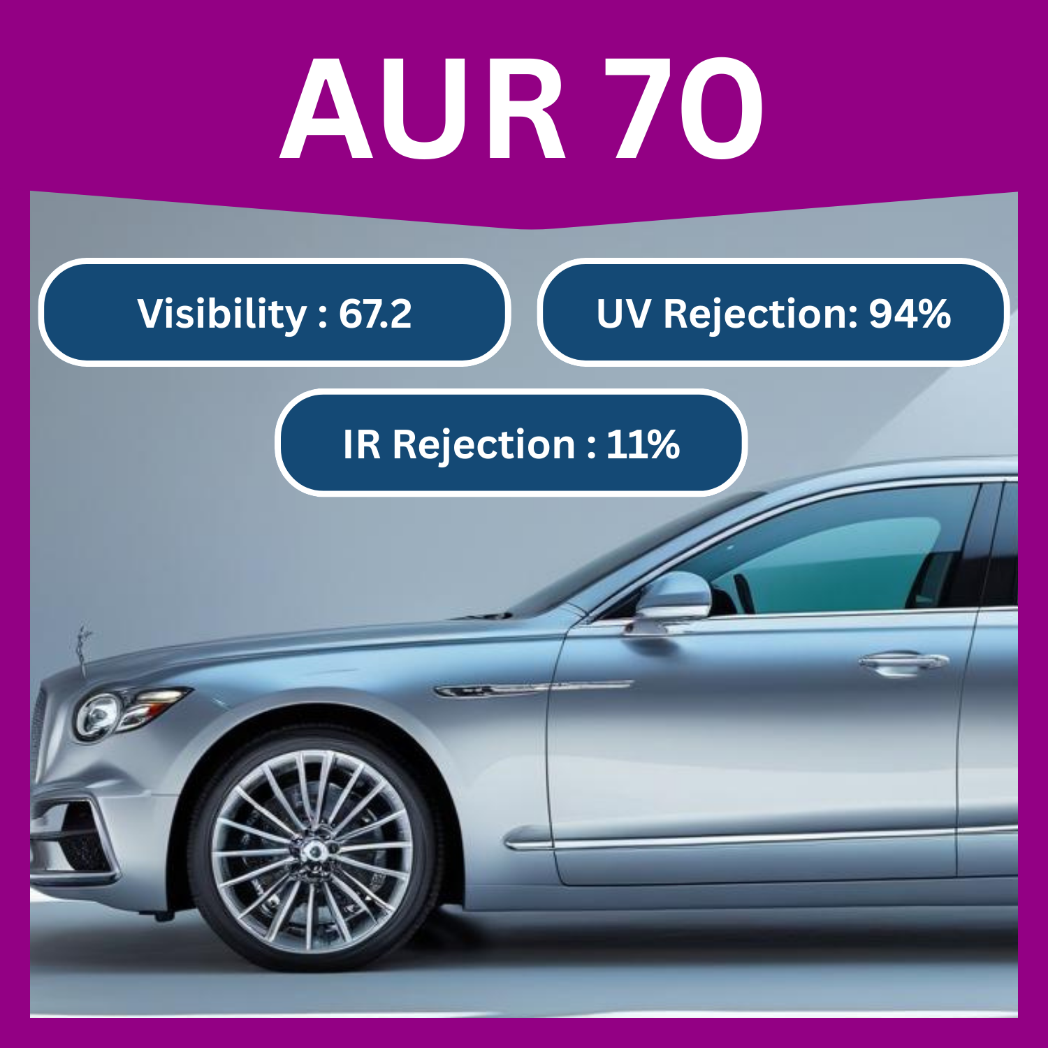 AUR 70 high clarity UV protection film
