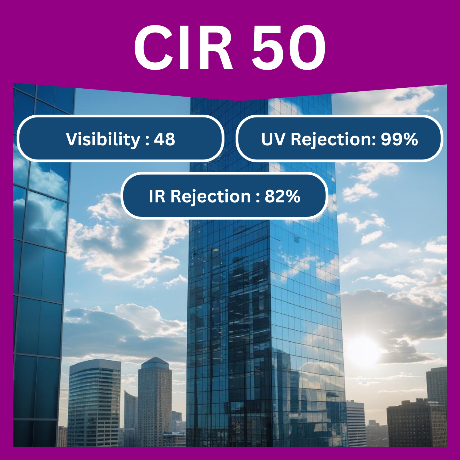 CIR 50 natural light with effective heat control for commercial spaces