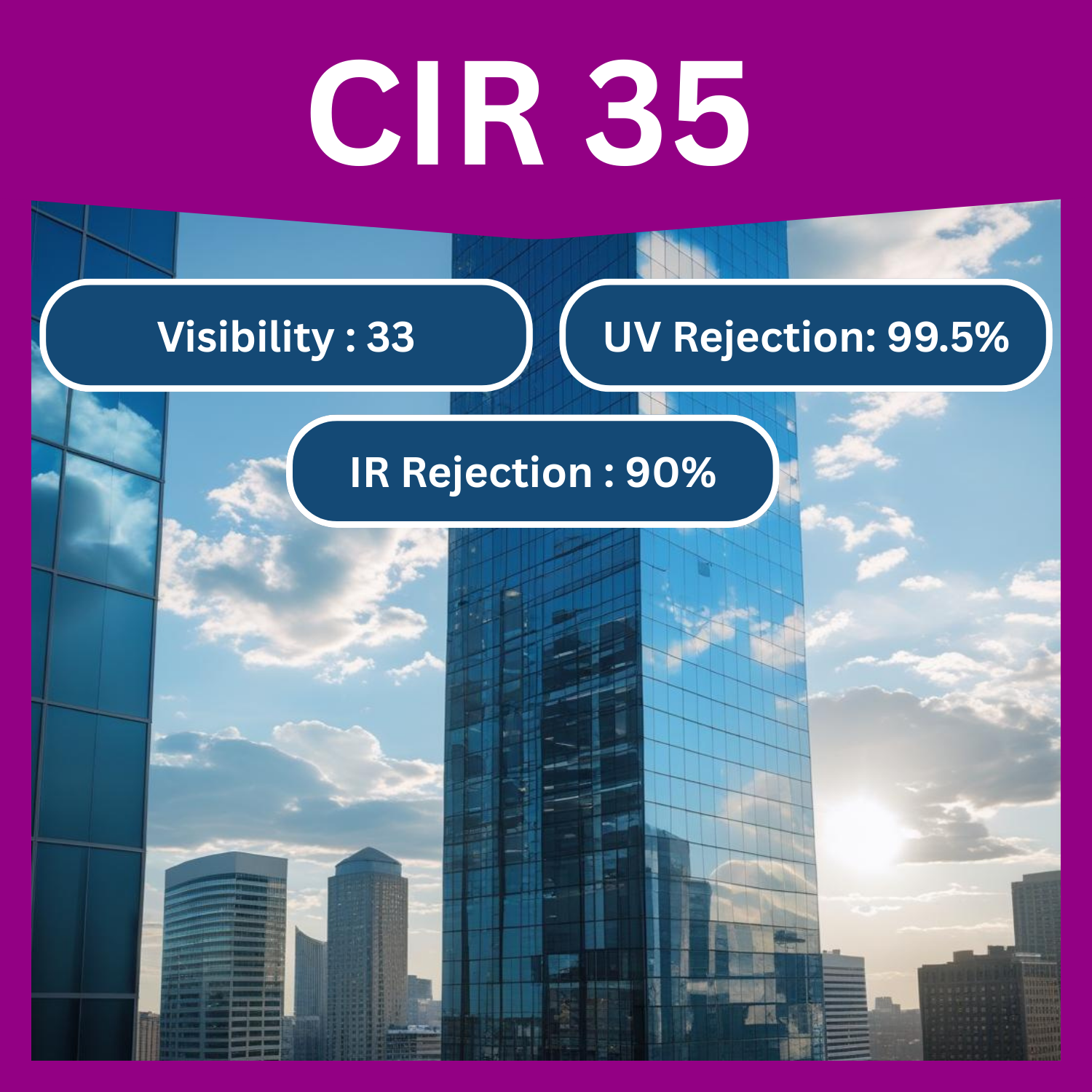 CIR 35 balanced heat rejection natural light for commercial spaces