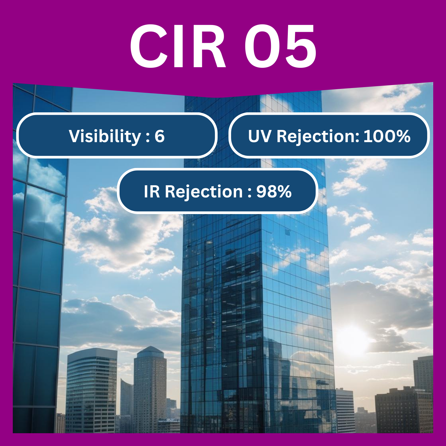 CIR 05 maximum heat rejection commercial window film