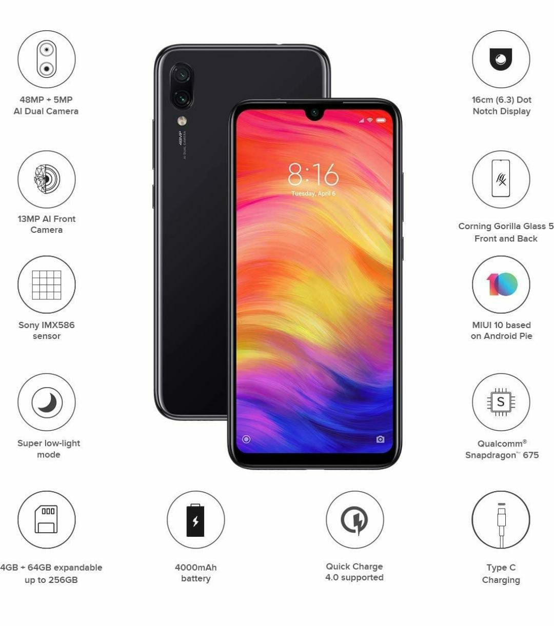 Redmi Note 7 Pro (Space Black, 64GB, 4GB RAM)