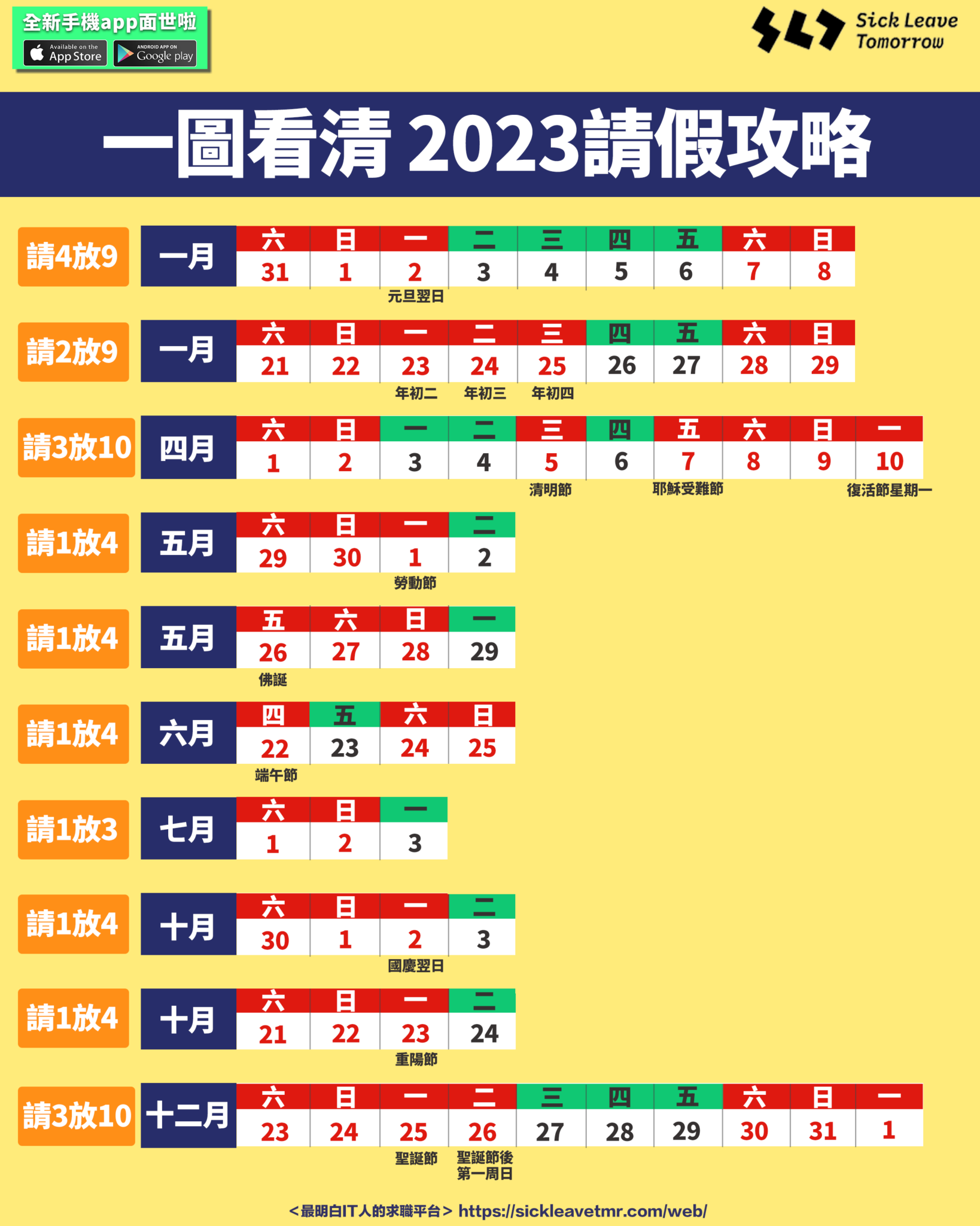 2022高速免费时间最新通知，2022年高速公路过路费什么时候免费