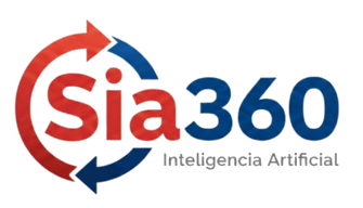 Sia360 Logo