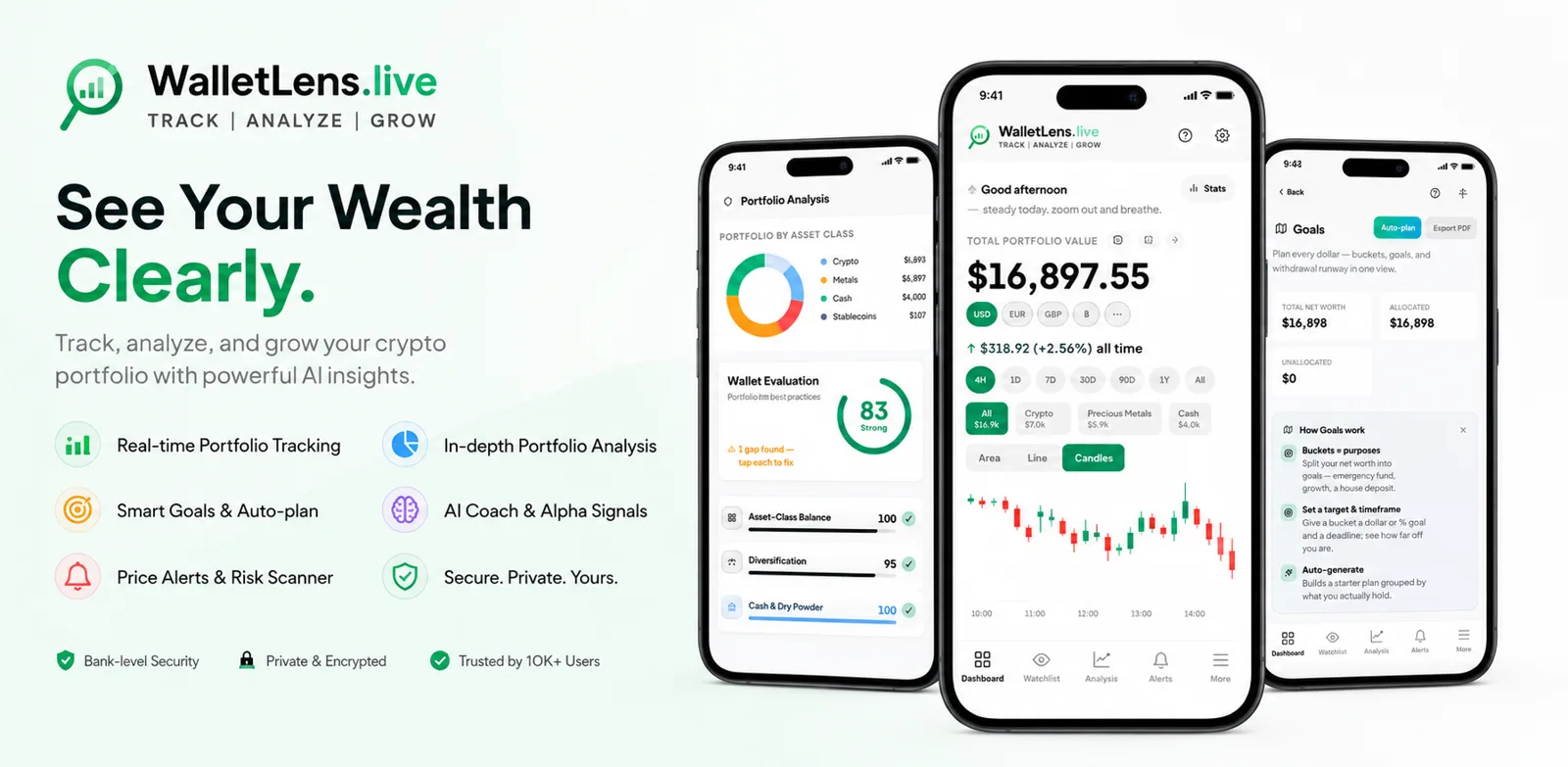 WalletLens - Net Worth Tracker screenshot 2