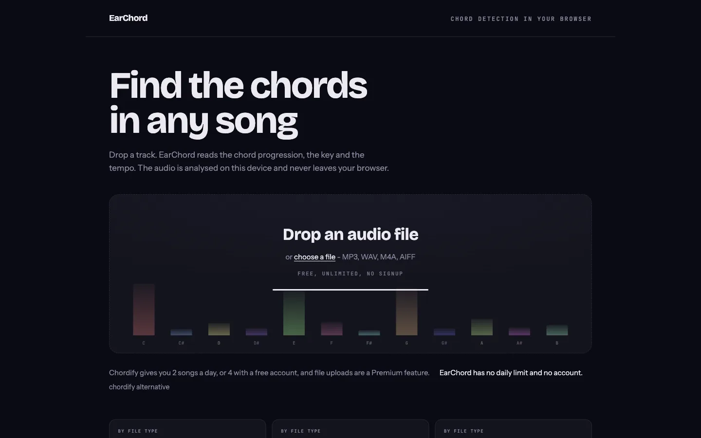 EarChord screenshot 1