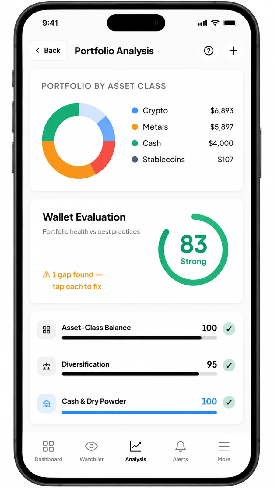 WalletLens - Net Worth Tracker screenshot 4