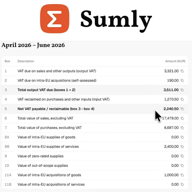 Sumly.cy screenshot 1