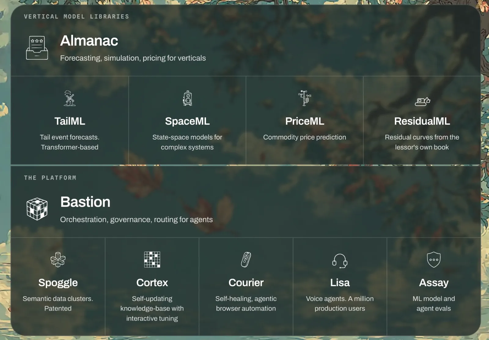 Moative screenshot 1