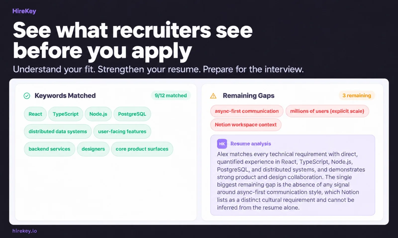 HireKey screenshot 1