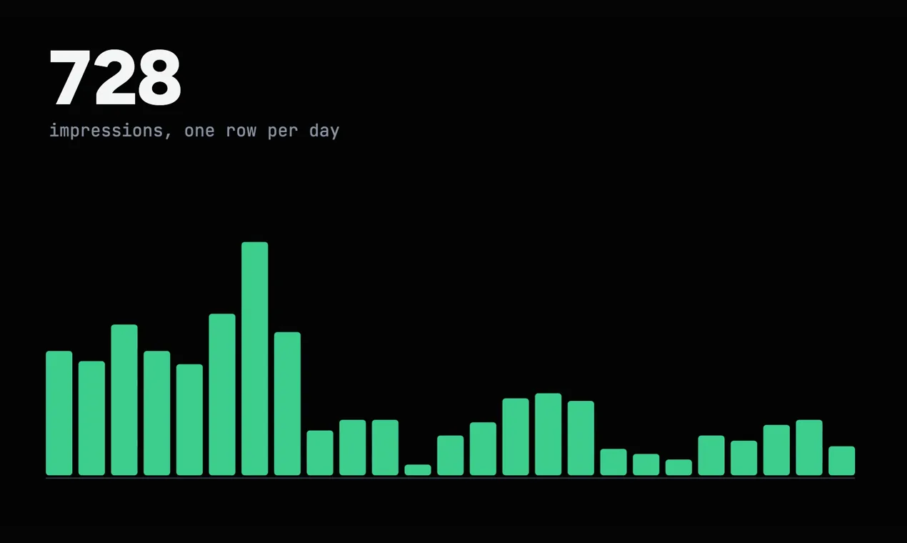 seo-console-mcp screenshot 1