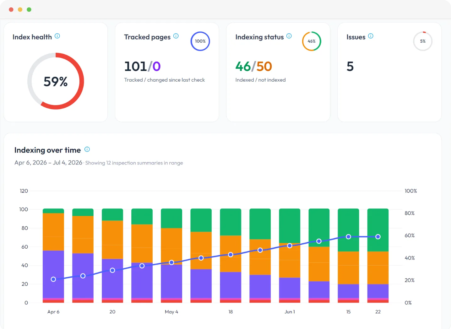 BoastIndex screenshot 1