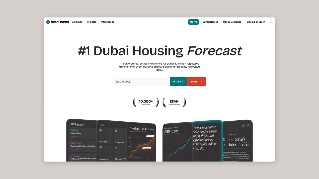 dataHabibi screenshot 1