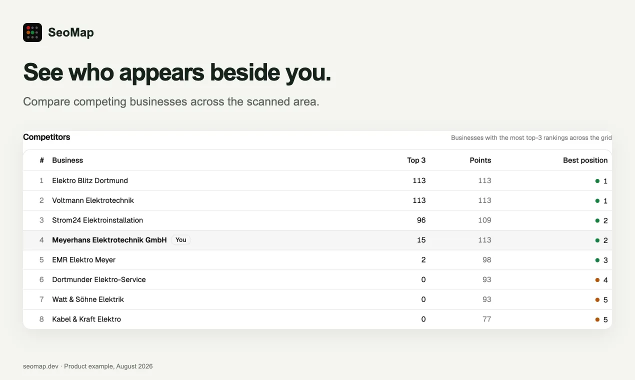 SeoMap screenshot 2