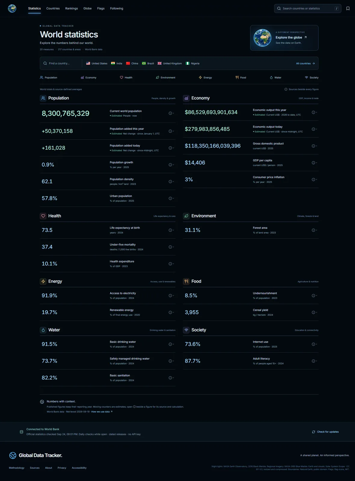 Global Data Tracker screenshot 1