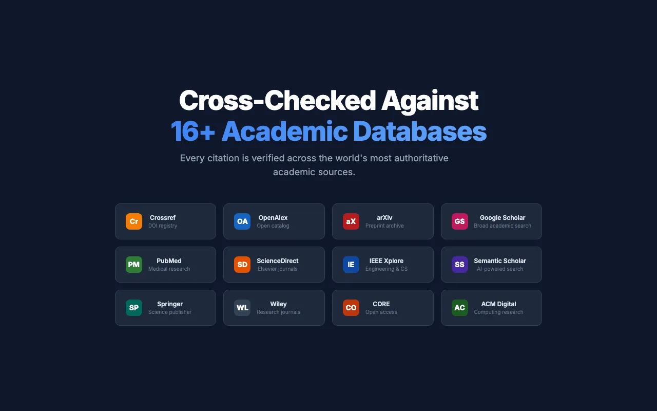 CiteTrue - Citation Checker screenshot 2