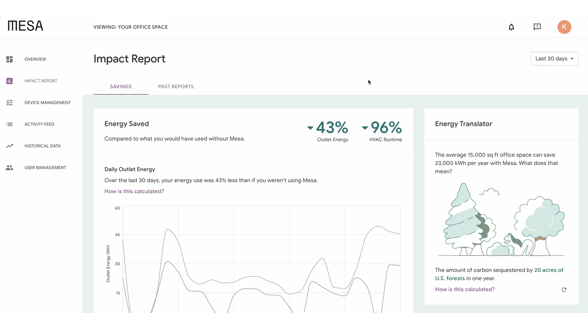 Animation of the Impact Report