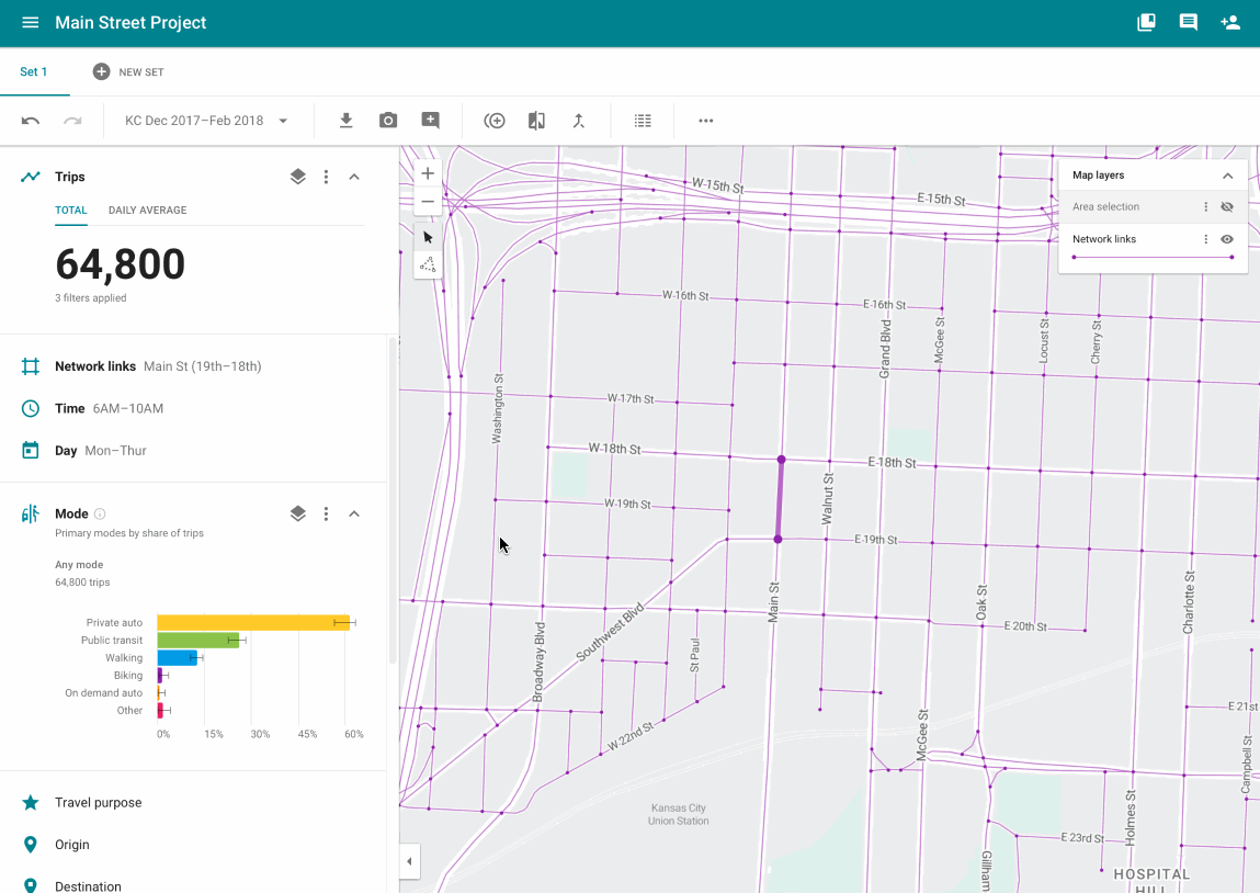 Replica dashboard screenshot
