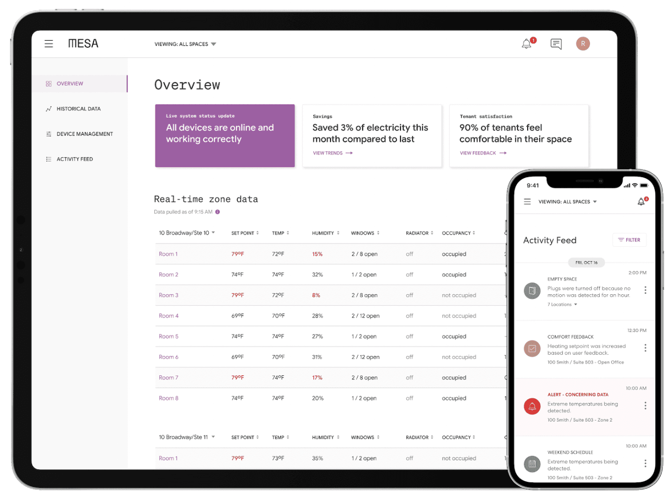 Mesa Dashboard.png