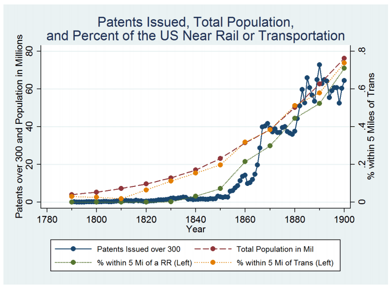 patents.png