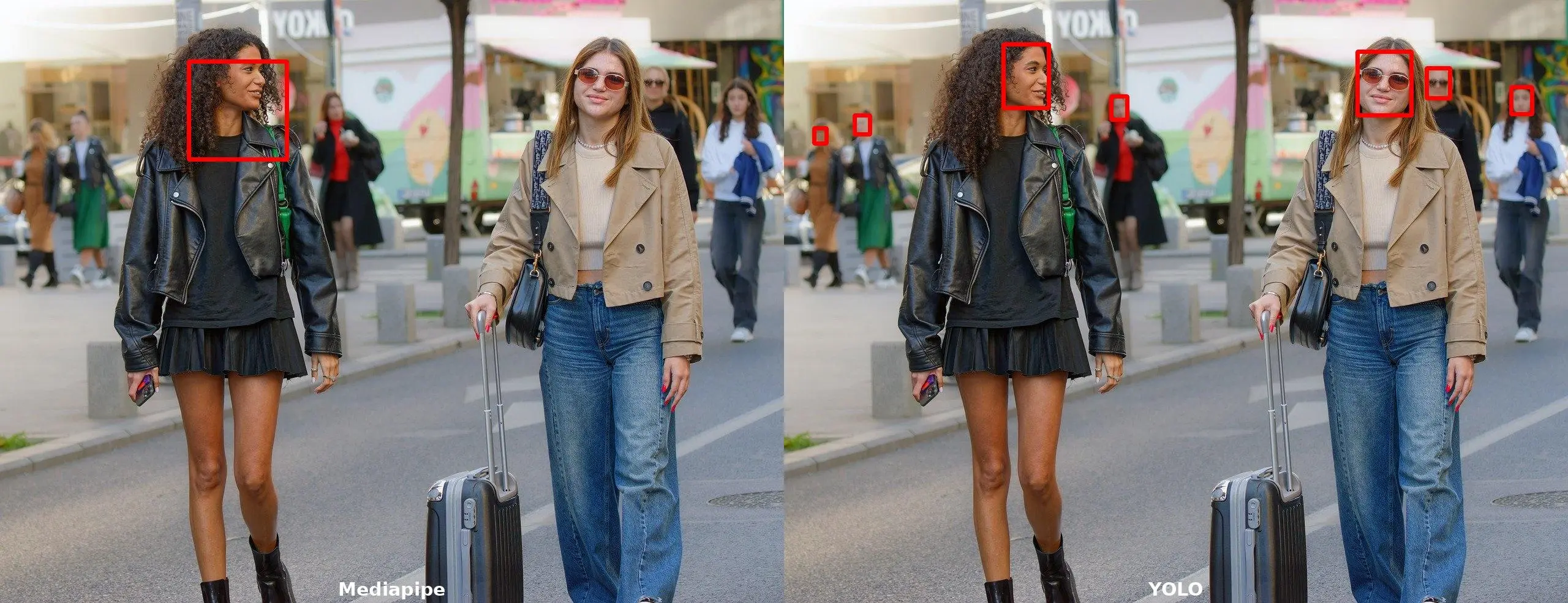 Comparison of YOLO and MediaPipe face detection on women